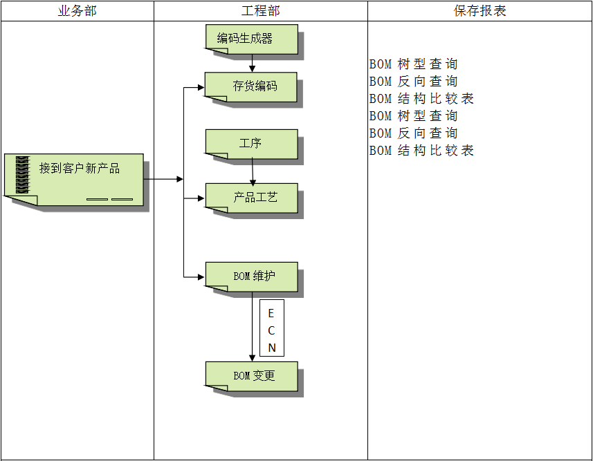 开云集团官网开云集团官网开云集团官网开云集团官网首页_开云（中国）_开云（中国）
软件