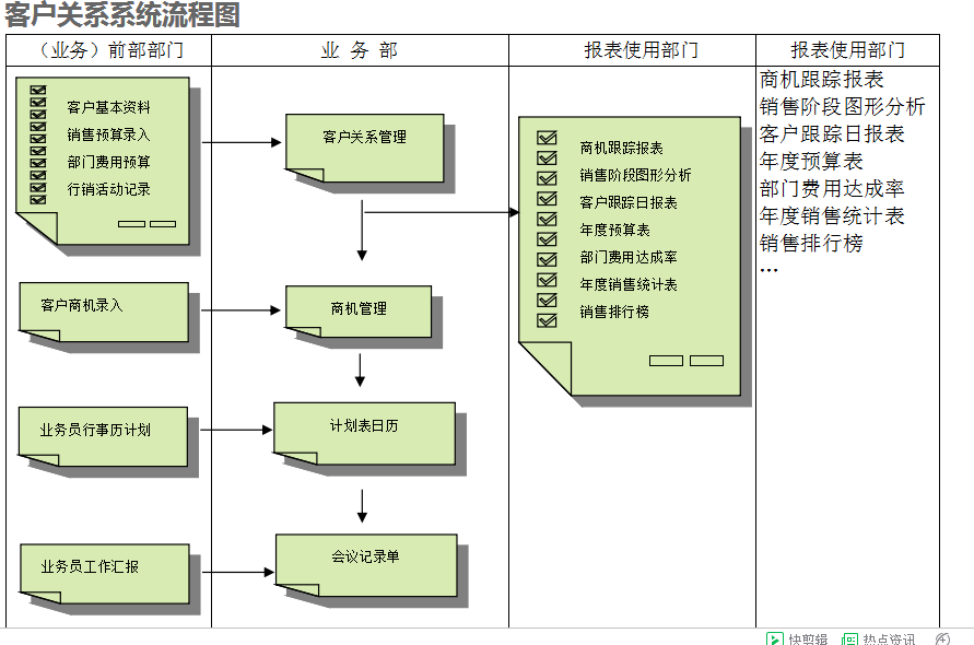 　开云集团官网开云集团官网开云集团官网开云集团官网首页_开云（中国）_开云（中国）
的具体操作步骤是怎样的
