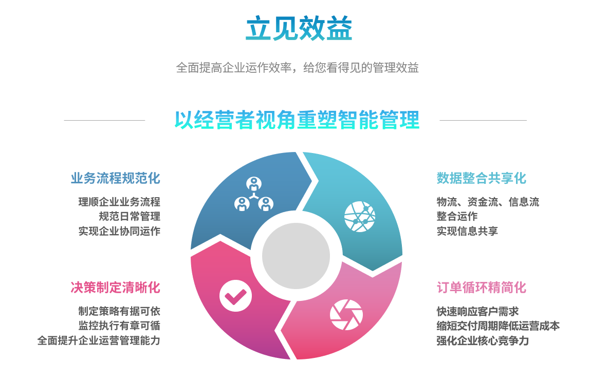 企业实施开云集团官网开云集团官网开云集团官网开云集团官网首页_开云(中国)_开云(中国)
要提前了解哪些方面?