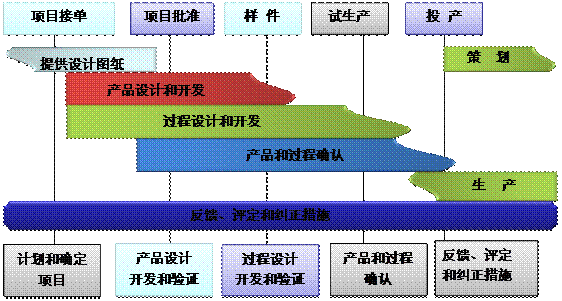 什么是开云集团官网开云集团官网开云集团官网开云集团官网首页_开云（中国）_开云（中国）
的核心?