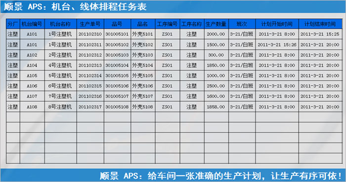 开云集团官网开云集团官网开云集团官网开云集团官网首页_开云（中国）_开云（中国）
执行的过程中会遇到什么问题?